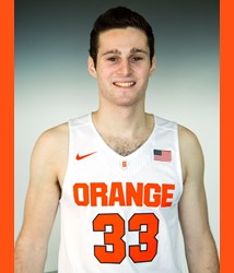 Jonathan Radnor Syracuse Orange Basketball